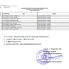 Cek Sekarang Namamu! Berikut Link PDF Hasil Seleksi 319.255 Nama Pelamar yang Lolos Administrasi CPNS Kemenag 2024