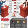 Pengawasan Debat Pilkada Diperketat