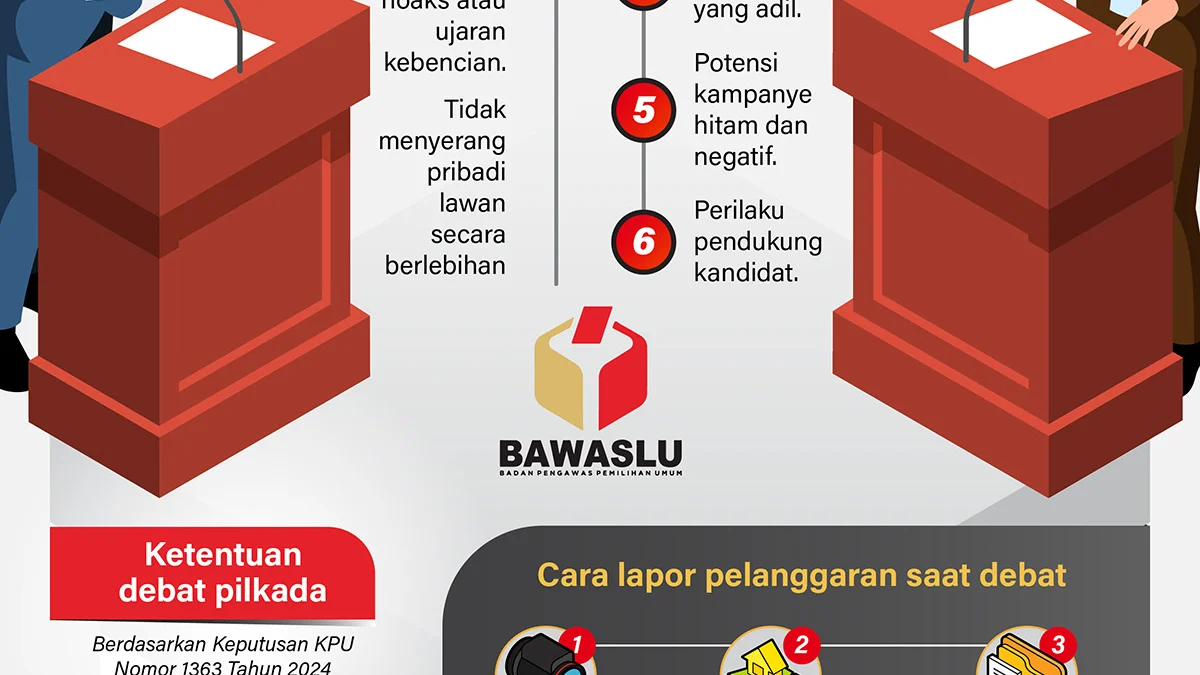 Pengawasan Debat Pilkada Diperketat