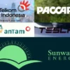 Beberapa aplikasi yang rilis setelah Grapix AI SCAM.