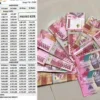 Begini cara pengajuan KUR di Bank Mandiri Oktober 2024 dengan pinjaman hingga Rp200 juta dan angsuran ringan cepat cair.