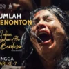Nonton Film Tuhan Izinkan Aku Berdosa Kualitas HD Full Movie Tanpa Sensor