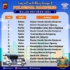 Jadwal SIM Keliling Harupat Polresta Bandung Periode 1 – 16 Oktober 2024 (Instagram @satlantas_polrestabandung)