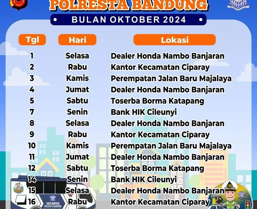 Jadwal SIM Keliling Harupat Polresta Bandung Periode 1 – 16 Oktober 2024 Jadwal SIM Keliling Harupat Polresta Bandung Periode 1 – 16 Oktober 2024 (Instagram @satlantas_polrestabandung)