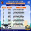 Jadwal SIM Keliling Si Jalak Polresta Bandung Periode 17 - 31 Oktober 2024