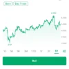 Saham BBRI Menjadi Primadona Trader Lokal