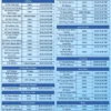 Ini Daftar Lengkap Cabang BRI yang Buka Layanan Weekend Banking