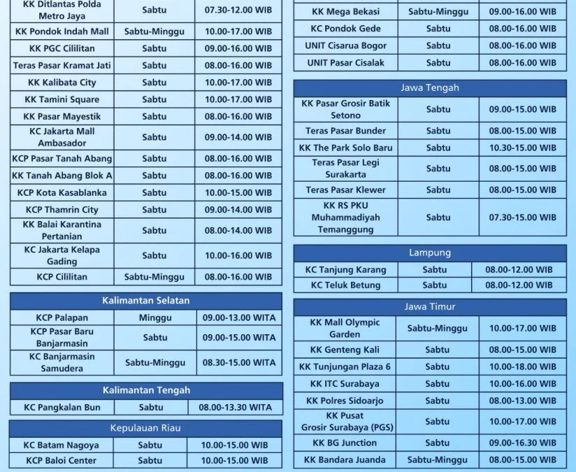 Ini Daftar Lengkap Cabang BRI yang Buka Layanan Weekend Banking