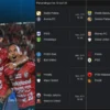 CATAT! Jadwal Lengkap Pertandingan Pekan Ke-10 BRI Liga 1 2024/2025