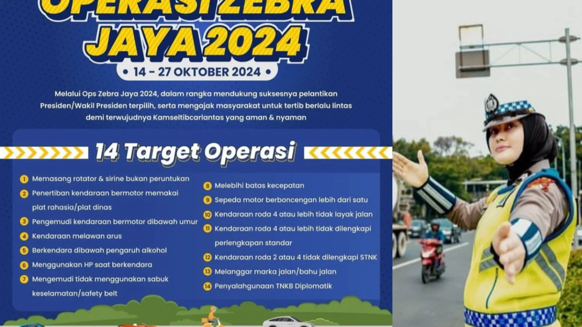 Titik Rawan Operasi Zebra Jaya 2024 Wilayah Kabupaten Bekasi, Ini 14 Target Pelanggarannya Titik Rawan Operasi Zebra Jaya 2024 Wilayah Kabupaten Bekasi, Ini 14 Target Pelanggarannya