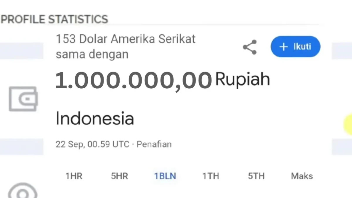 Cara Menghasilkan Uang dari Internet 2024, Peluang Menarik untuk Mendapatkan Penghasilan Rp1.000.000!