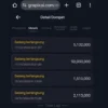 Ini Dia Solusi Pencairan Saldo Member Grapix Ai, Silahkan Coba!