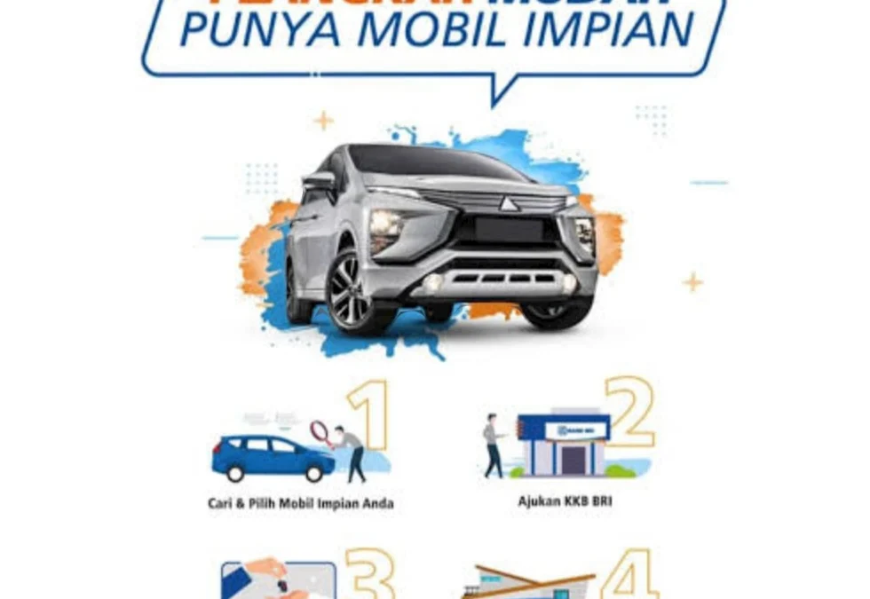 KKB BRI, Bunga Kompetitif Solusi Miliki Kendaraan Idaman