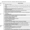 Tangkap Layar PDF Materi Soal SKB CPNS 2024/ Instagram @regional3bkn