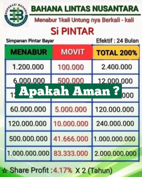 Apakah Koperasi Bahana Lintas Nusantara Terbukti Aman? Cek Faktanya Apakah Koperasi Bahana Lintas Nusantara Terbukti Aman? Cek Faktanya