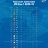 Klasemen Sementara BRI Liga 1 2024/2025 Pekan Ke-1 Hingga Ke-10 Klasemen Sementara BRI Liga 1 2024/2025 Pekan Ke-1 Hingga Ke-10