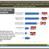 Survei Median: Elektabilitas Jeje-Asep Ismail Ungguli Petahana 