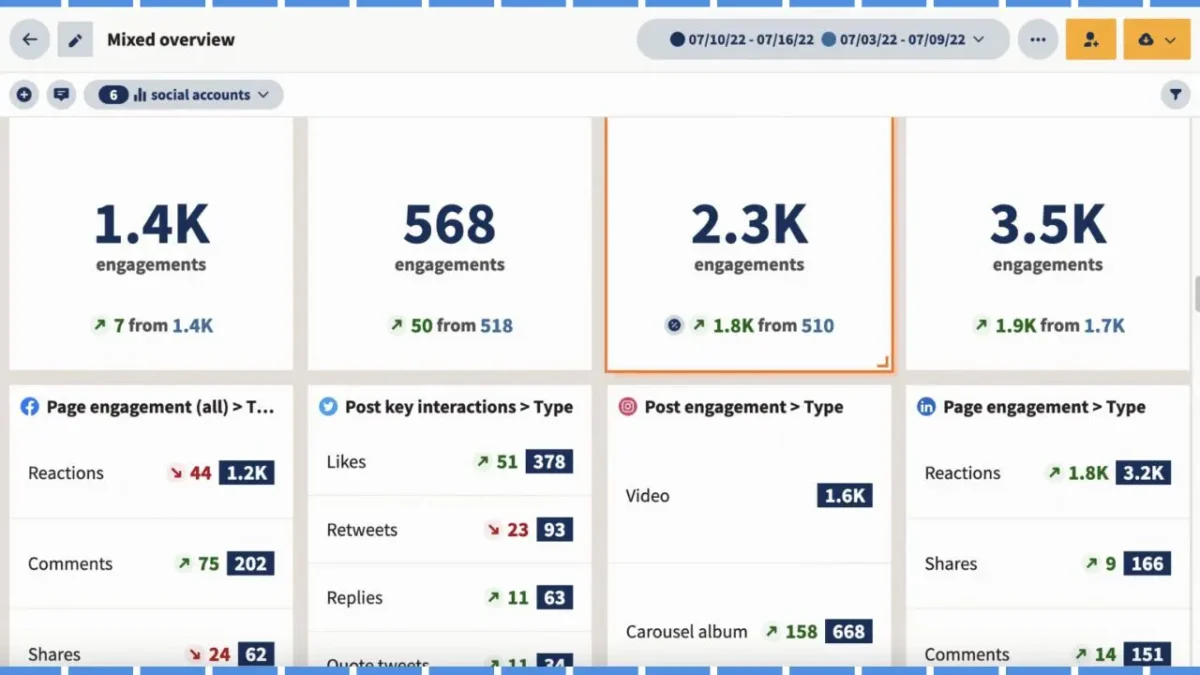 Cara Meningkatkan Jangkauan di Facebook Pro: Tips Efektif yang Wajib Dicoba! Cara Meningkatkan Jangkauan di Facebook Pro: Tips Efektif yang Wajib Dicoba!