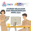 Ini Aturan Kelulusan dan Perangkingan Seleksi PPPK 2024