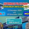 Lokasi Layanan SIM Keliling Bandung Hari ini, 24 Dan 26 Desember 2024