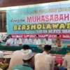 Ilustrasi menggelar acara Islami saat malam Tahun baru.