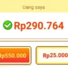 Aplikasi Penghasil Uang 25Rb Per Hari Masuk ke Dompet Digital