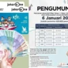 Jadwal pencairan bansos KJP Plus dan KJMU.