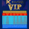 8 Bukti Aplikasi Kantar Terindikasi Ponzi 2025