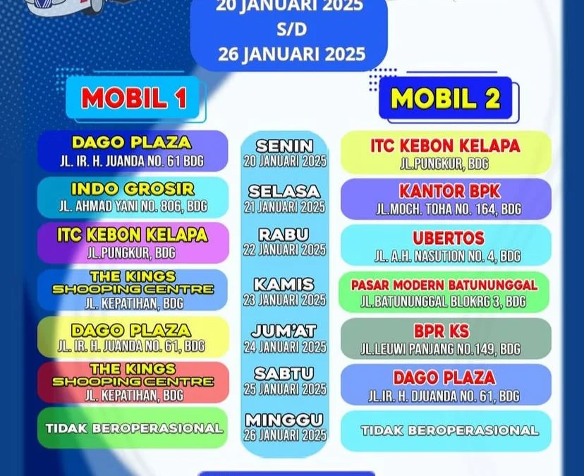 Jadwal SIM Keliling Kota Bandung Saat Ini (Periode: 20 - 26 Januari 2025)