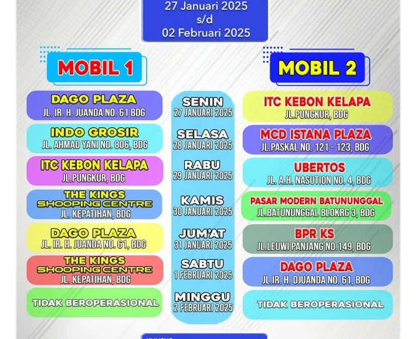 Jadwal SIM Keliling Kota Bandung Saat Ini (Periode: 29 Januari - 2 Februari 2025)