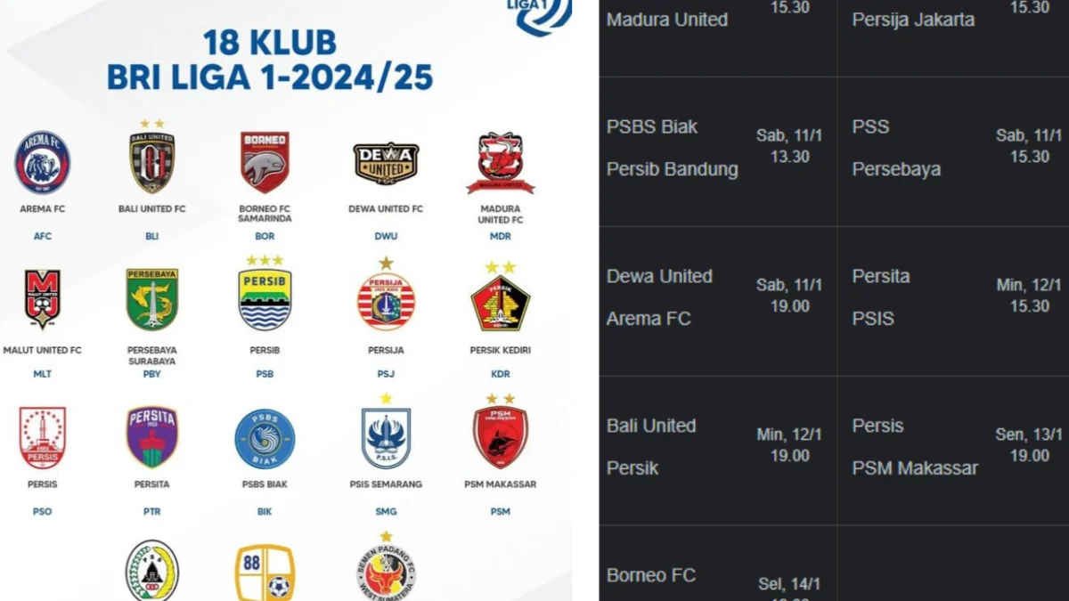 Jadwal Lengkap Pekan Ke-18 BRI Liga 1 2024/2025, Catat Tanggalnya!