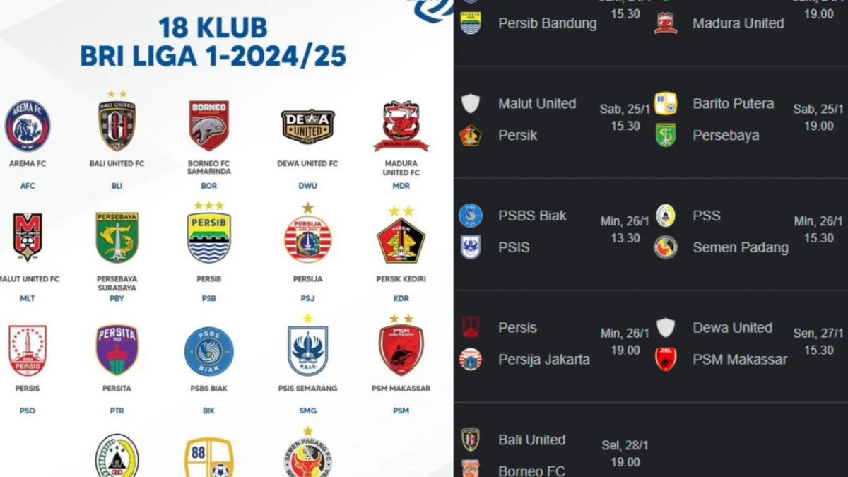 Jadwal Lengkap Pekan Ke-20 BRI Liga 1 2024/2025, Catat Tanggalnya!