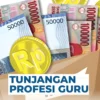 Jadwal Pencairan Tunjangan Sertifikasi Guru, Cek Daftar Penerima TPG 2025 di EMIS 4.0