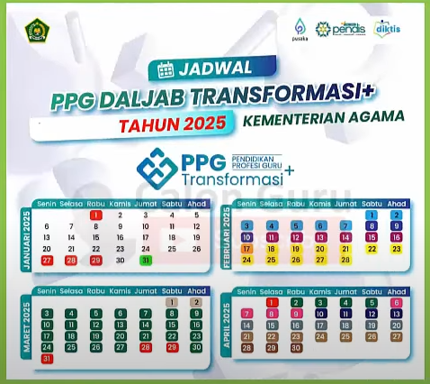 Kemenag Rilis Aturan Baru PPG Daljab dan Prajabatan 2025, Simak Syarat dan Jadwalnya