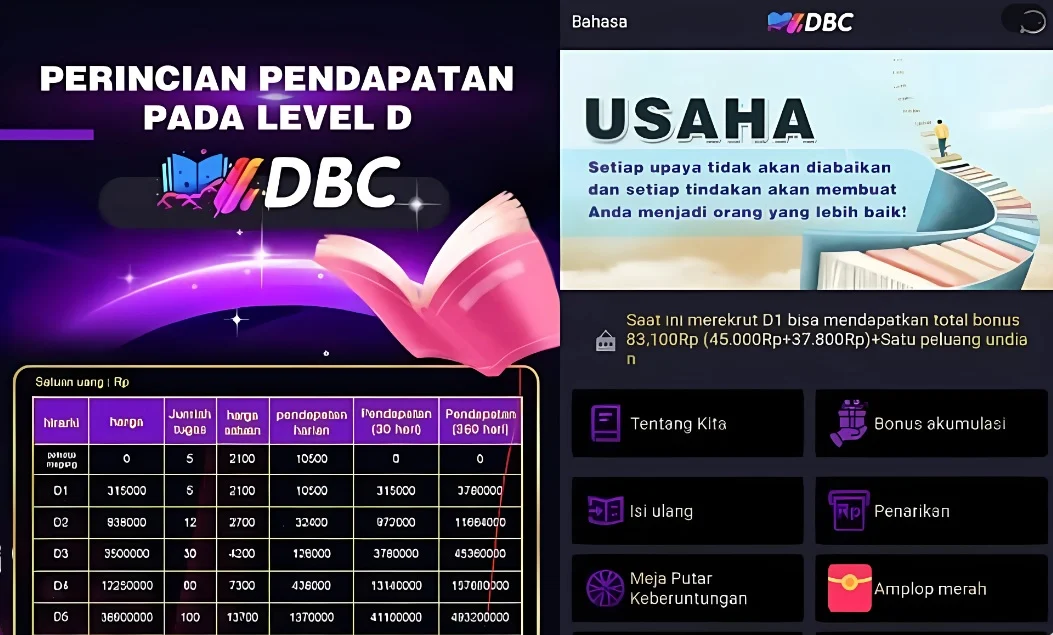 Aplikasi DBC yang sudah menunjukan bukti-bukti penipuan.