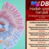 Aplikasi DBC yang diduga sebagai Money Game berSkema Ponzi.