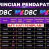 Penarikan Saldo Dana di Aplikasi DBC Dihentikan! Harus Deposit Lagi Biar Bisa Cair?
