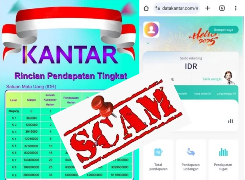 Nasib Korban Aplikasi Kantar yang SCAM