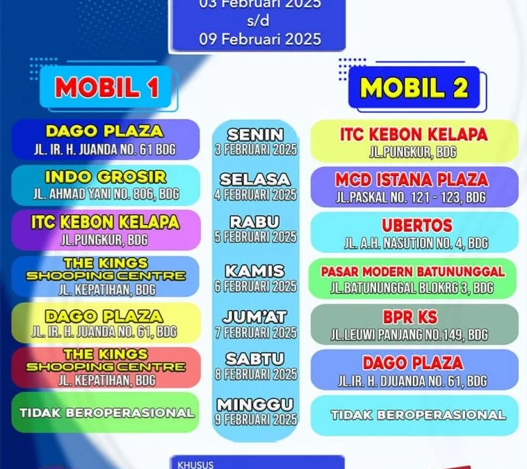 Jadwal SIM Keliling Kota Bandung Saat Ini (Periode: 3 - 9 Februari 2025) Jadwal SIM Keliling Kota Bandung Saat Ini (Periode: 3 - 9 Februari 2025)