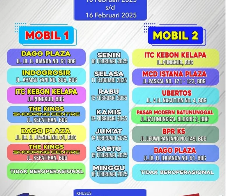 Jadwal SIM Keliling Kota Bandung Saat Ini (Periode: 10 - 16 Februari 2025) Jadwal SIM Keliling Kota Bandung Saat Ini (Periode: 10 - 16 Februari 2025)