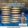 Jadwal & Target OPERASI KESELAMATAN KAYAN 2025 di Polresta Bulungan, Kalimantan Utara