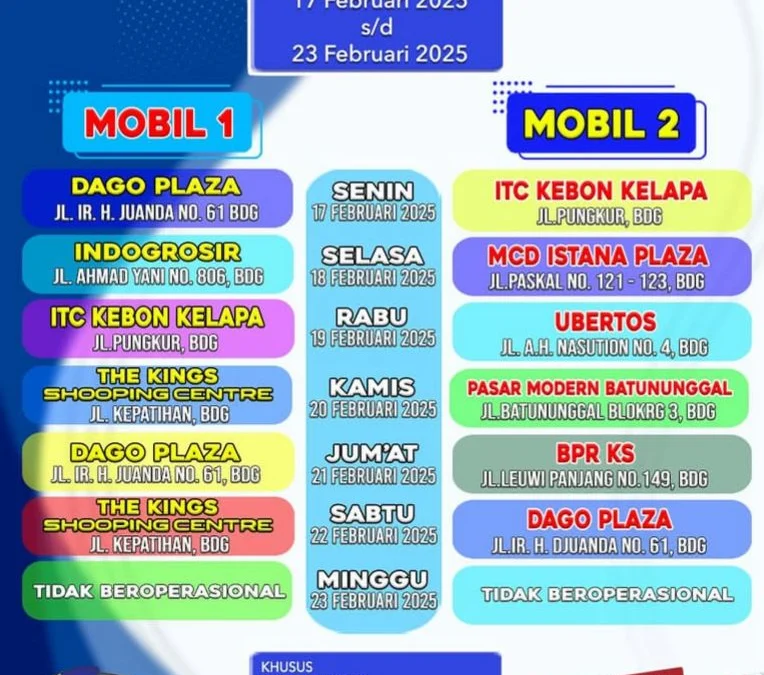 Jadwal SIM Keliling Kota Bandung Saat Ini (Periode: 17 - 23 Februari 2025)