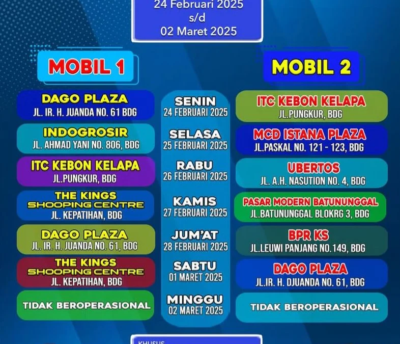 Jadwal SIM Keliling Kota Bandung Saat Ini (Periode: 25 Februari - 2 Maret 2025)