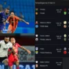 Jadwal Lengkap Pekan Ke-22 BRI Liga 1 2024/2025, Catat Tanggalnya!