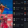 Jadwal Pekan Ke-24 BRI Liga 1 2024/2025, Catat Tanggalnya!