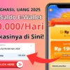 Coba Dapatkan Saldo E-Wallet Rp190.000 Tiap Hari dengan Mainkan Game Penghasil Uang 2025
