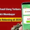 15 Game Penghasil Uang Terbaru Terbukti Membayar Langsung ke Rekening di 2025