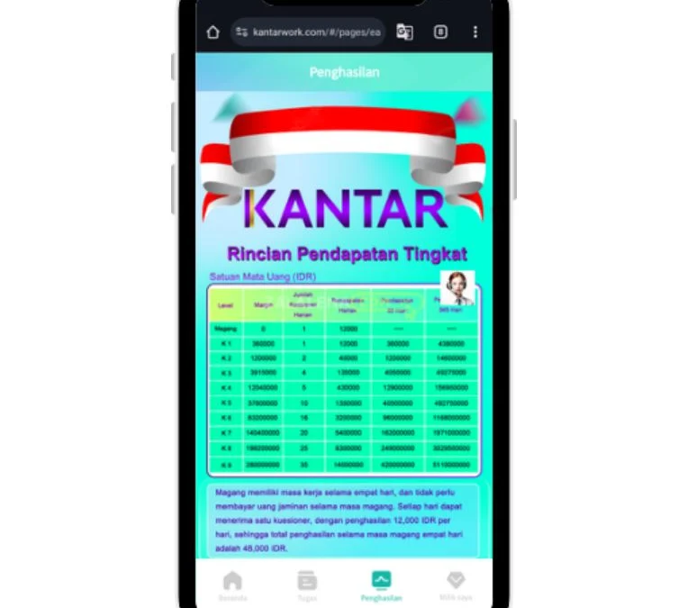 Saldo Jutaan Rupiah Pengguna Aplikasi Kantar Raib Usai Web Tak Bisa Diakses, Fix SCAM