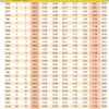 Jadwal Imsakiyah dan Buka Puasa Ramadhan 1446 H 2025