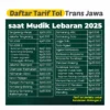 Ini Dia Harga Tarif Tol Trans Jawa Terbaru 2025, untuk Kendaraan Golongan 1 Selama Periode Mudik Lebaran